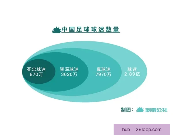 揭秘世界杯预选赛最新战况更新技巧与赛事动态分析